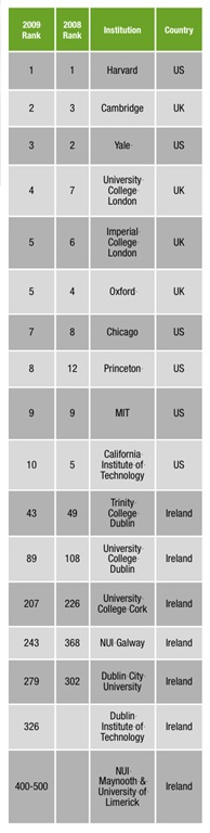 11table