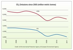 graph1