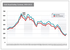 graph2