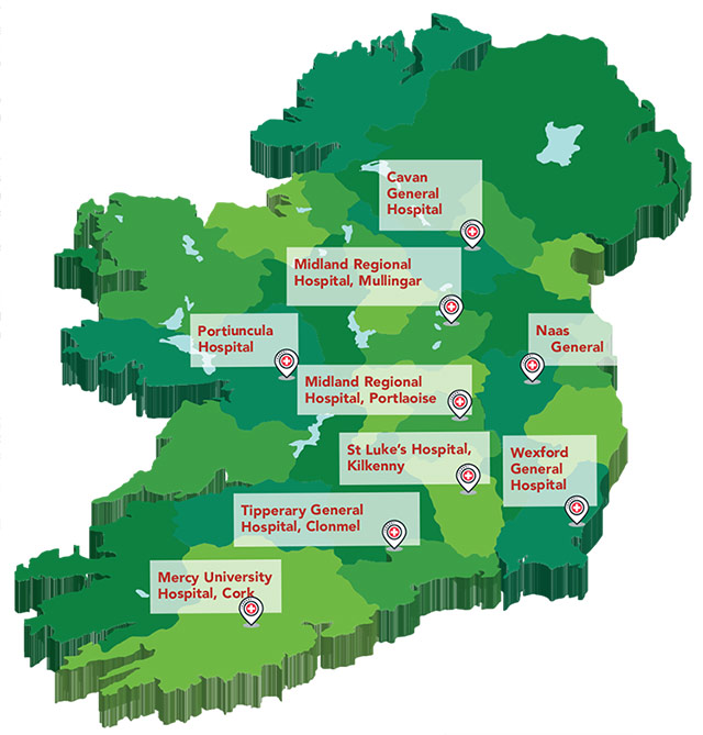 sizing-up-ireland