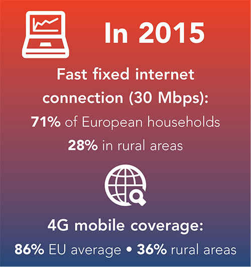 advancing-the-digital-single-market