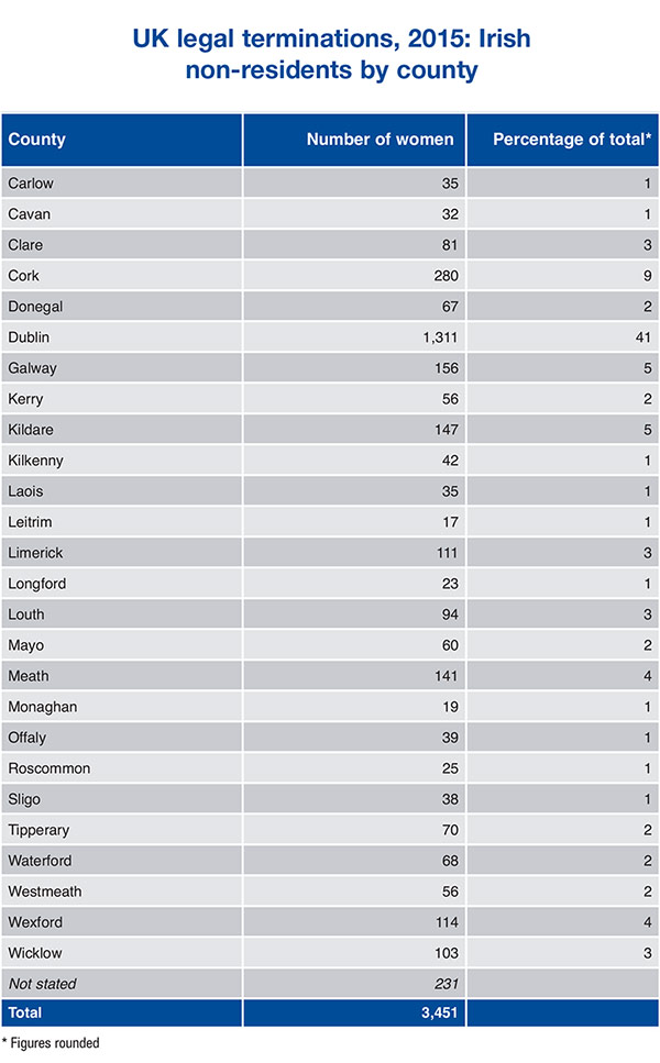 prolonging-the-eighth-table