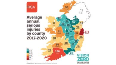 Photo of Serious injuries on Irish roads, 2017-2020